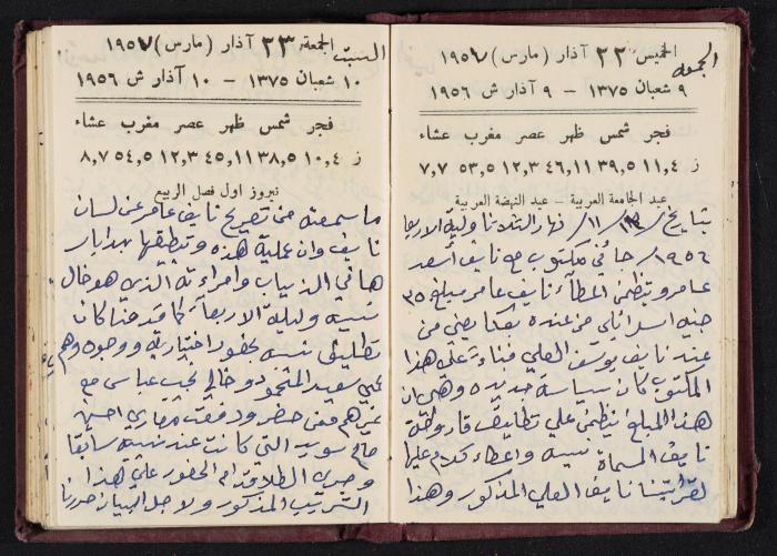 The Diaries of Fandi Mhanna, Buqei'a- Upper Galilee, 1956-1957