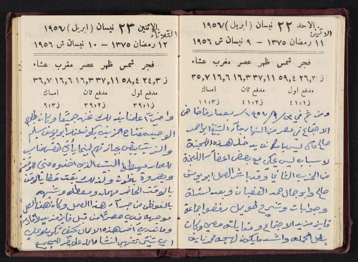 The Diaries of Fandi Mhanna, Buqei'a- Upper Galilee, 1956-1957