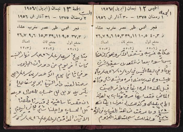 The Diaries of Fandi Mhanna, Buqei'a- Upper Galilee, 1956-1957
