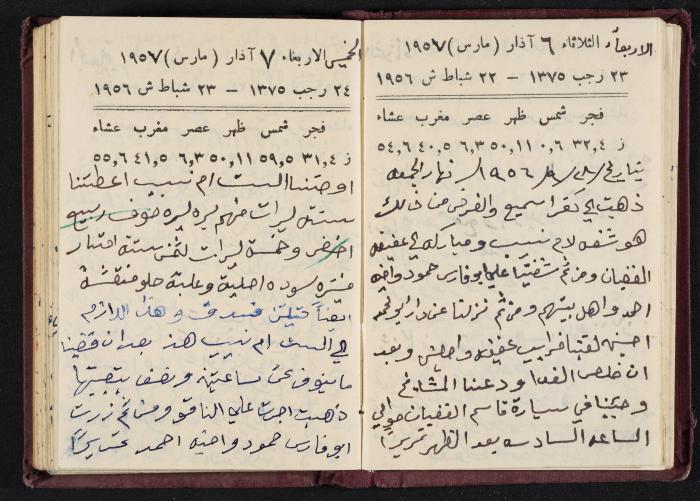 The Diaries of Fandi Mhanna, Buqei'a- Upper Galilee, 1956-1957