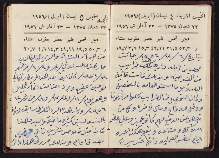 The Diaries of Fandi Mhanna, Buqei'a- Upper Galilee, 1956-1957