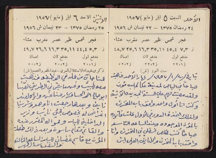 The Diaries of Fandi Mhanna, Buqei'a- Upper Galilee, 1956-1957