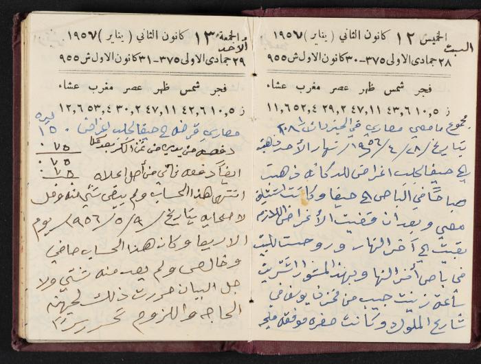 The Diaries of Fandi Mhanna, Buqei'a- Upper Galilee, 1956-1957