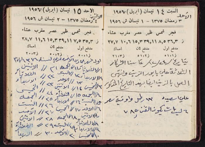 The Diaries of Fandi Mhanna, Buqei'a- Upper Galilee, 1956-1957