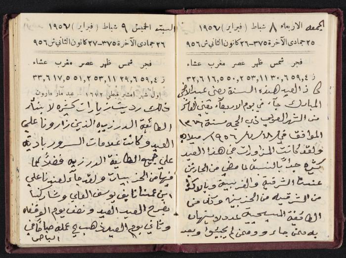 The Diaries of Fandi Mhanna, Buqei'a- Upper Galilee, 1956-1957