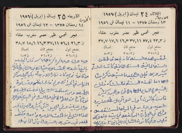 The Diaries of Fandi Mhanna, Buqei'a- Upper Galilee, 1956-1957