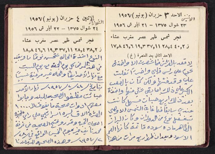 The Diaries of Fandi Mhanna, Buqei'a- Upper Galilee, 1956-1957