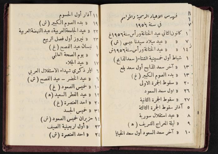 The Diaries of Fandi Mhanna, Buqei'a- Upper Galilee, 1956-1957