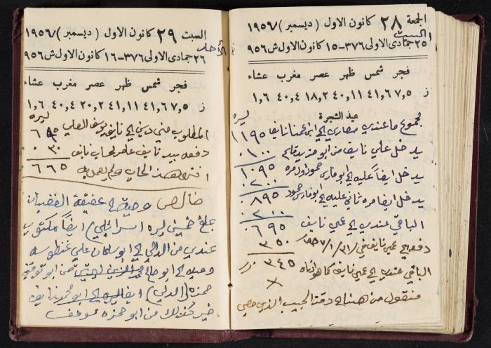The Diaries of Fandi Mhanna, Buqei'a- Upper Galilee, 1956-1957