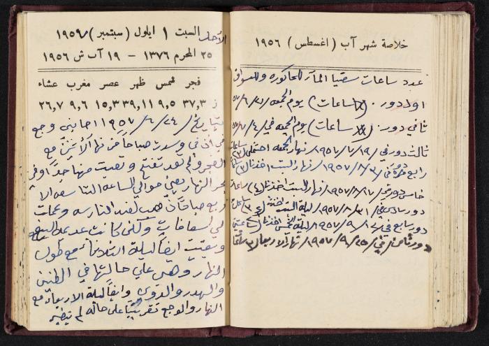 The Diaries of Fandi Mhanna, Buqei'a- Upper Galilee, 1956-1957