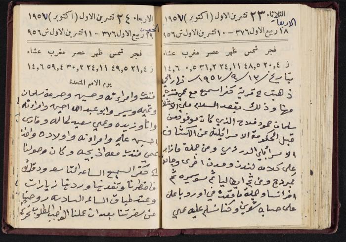 The Diaries of Fandi Mhanna, Buqei'a- Upper Galilee, 1956-1957