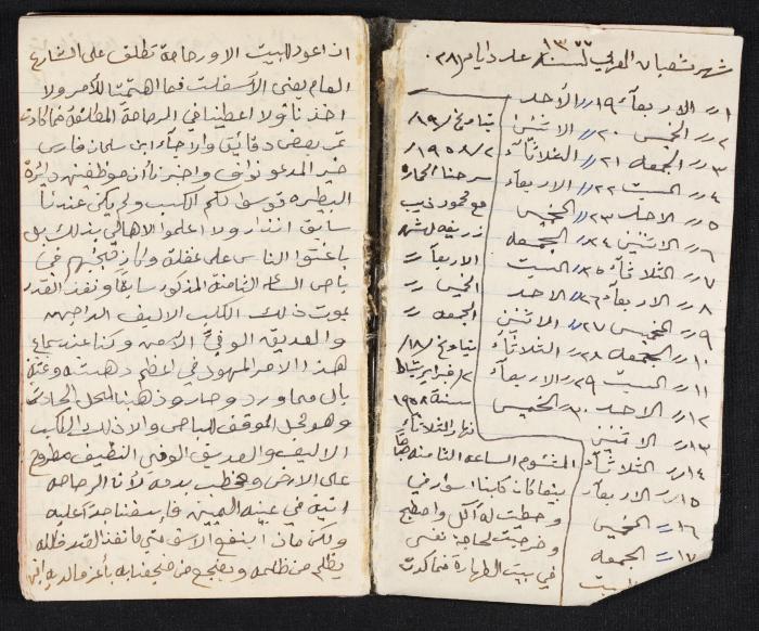 The Diaries of Fandi Mhanna, Buqei'a- Upper Galilee, 1958