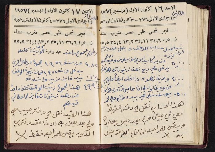 The Diaries of Fandi Mhanna, Buqei'a- Upper Galilee, 1956-1957