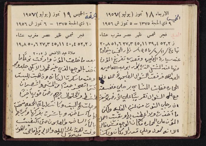 The Diaries of Fandi Mhanna, Buqei'a- Upper Galilee, 1956-1957