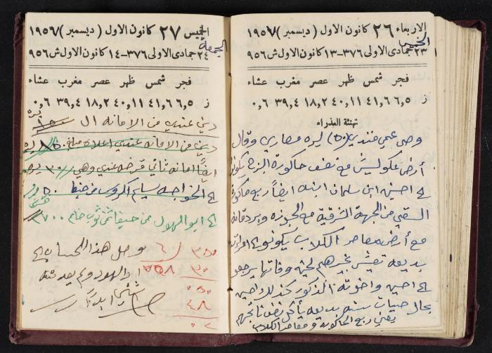 The Diaries of Fandi Mhanna, Buqei'a- Upper Galilee, 1956-1957