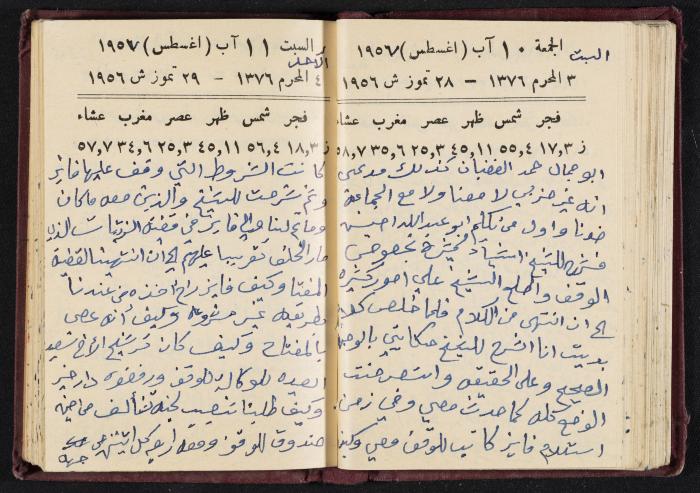 The Diaries of Fandi Mhanna, Buqei'a- Upper Galilee, 1956-1957