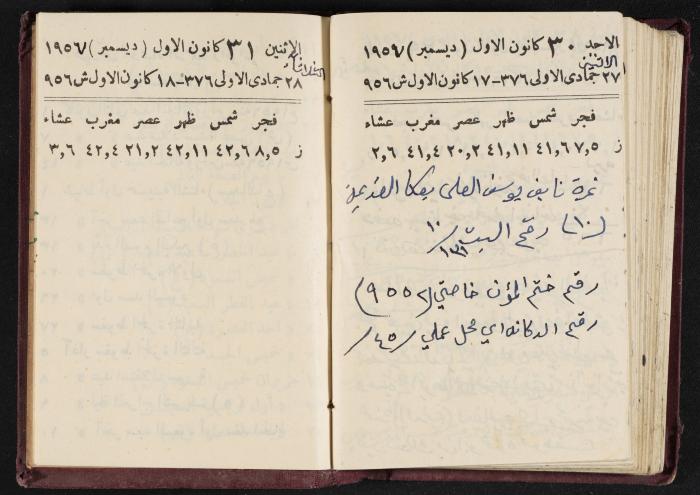 The Diaries of Fandi Mhanna, Buqei'a- Upper Galilee, 1956-1957