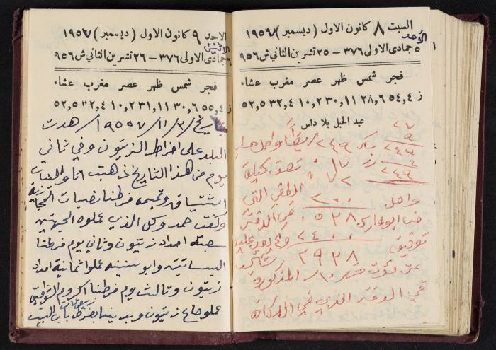 The Diaries of Fandi Mhanna, Buqei'a- Upper Galilee, 1956-1957