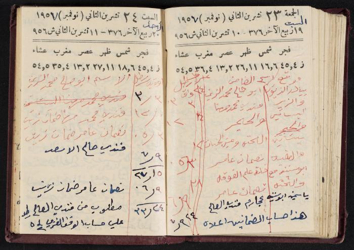 The Diaries of Fandi Mhanna, Buqei'a- Upper Galilee, 1956-1957