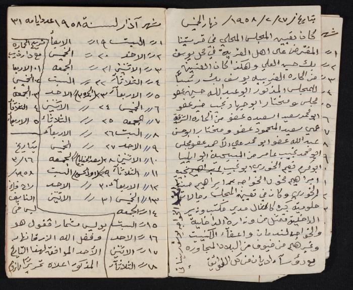 The Diaries of Fandi Mhanna, Buqei'a- Upper Galilee, 1958