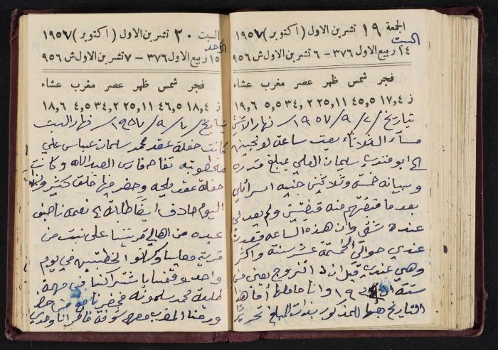 The Diaries of Fandi Mhanna, Buqei'a- Upper Galilee, 1956-1957