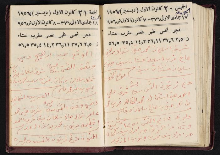 The Diaries of Fandi Mhanna, Buqei'a- Upper Galilee, 1956-1957