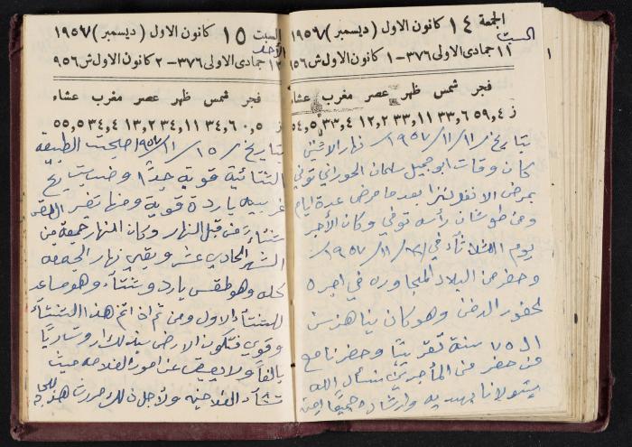 The Diaries of Fandi Mhanna, Buqei'a- Upper Galilee, 1956-1957