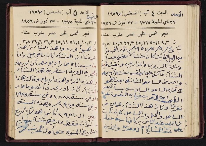 The Diaries of Fandi Mhanna, Buqei'a- Upper Galilee, 1956-1957