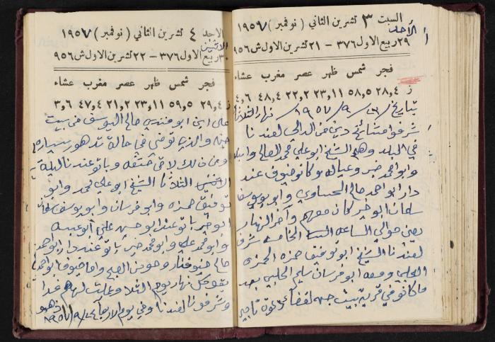 The Diaries of Fandi Mhanna, Buqei'a- Upper Galilee, 1956-1957