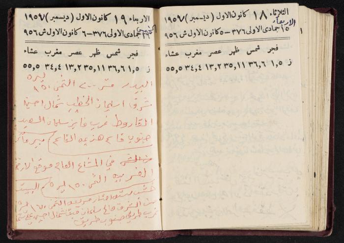The Diaries of Fandi Mhanna, Buqei'a- Upper Galilee, 1956-1957