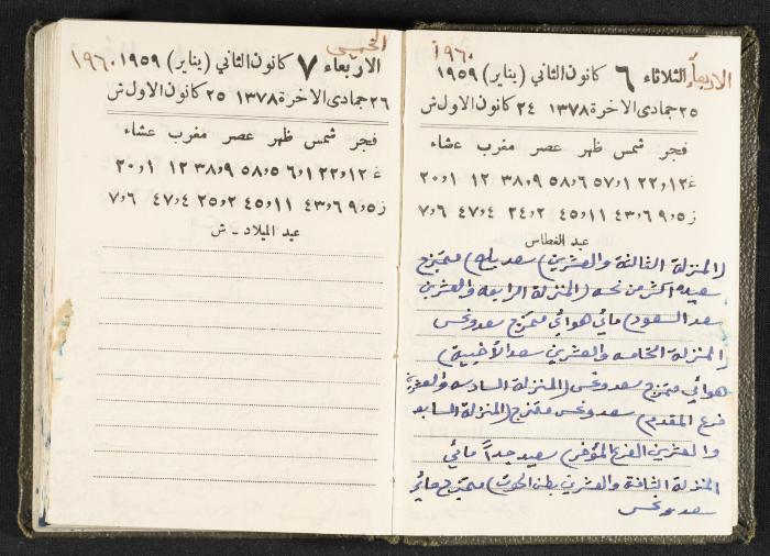 The Diaries of Fandi Mhanna, Buqei'a- Upper Galilee, 1960 and 1970 