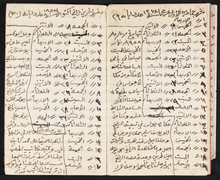 The Diaries of Fandi Mhanna, Buqei'a- Upper Galilee, 1958
