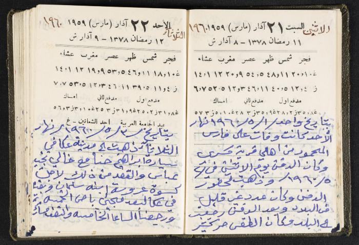 The Diaries of Fandi Mhanna, Buqei'a- Upper Galilee, 1960 and 1970 
