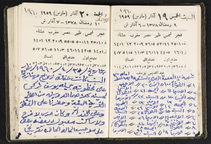 The Diaries of Fandi Mhanna, Buqei'a- Upper Galilee, 1960 and 1970 