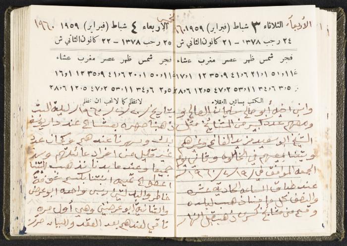 The Diaries of Fandi Mhanna, Buqei'a- Upper Galilee, 1960 and 1970 