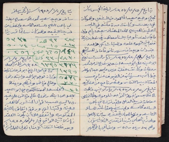 The Diaries of Fandi Mhanna, Buqei'a- Upper Galilee, 1958