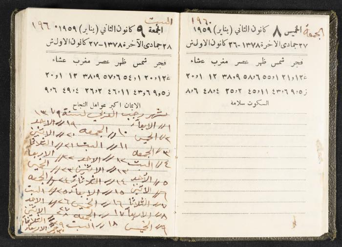 The Diaries of Fandi Mhanna, Buqei'a- Upper Galilee, 1960 and 1970 