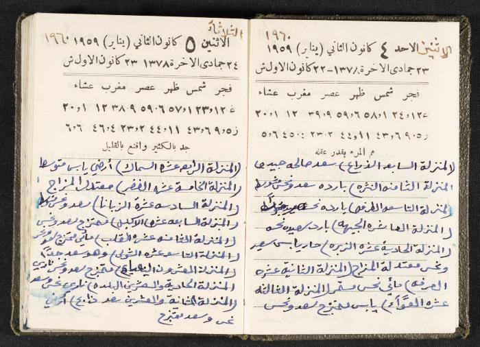 The Diaries of Fandi Mhanna, Buqei'a- Upper Galilee, 1960 and 1970 