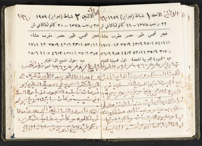 The Diaries of Fandi Mhanna, Buqei'a- Upper Galilee, 1960 and 1970 