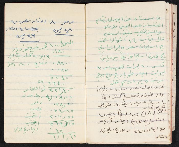 The Diaries of Fandi Mhanna, Buqei'a- Upper Galilee, 1958