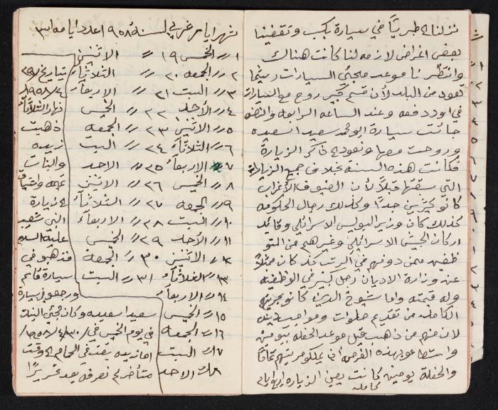 The Diaries of Fandi Mhanna, Buqei'a- Upper Galilee, 1958