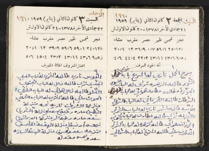 The Diaries of Fandi Mhanna, Buqei'a- Upper Galilee, 1960 and 1970 