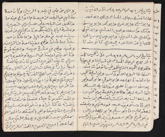 The Diaries of Fandi Mhanna, Buqei'a- Upper Galilee, 1958