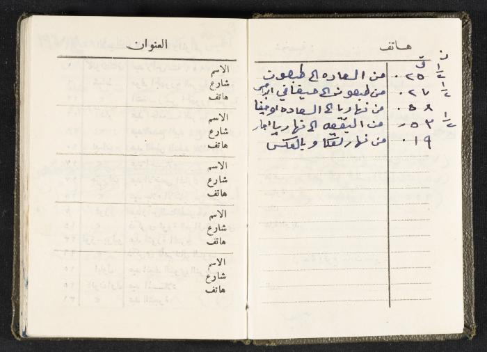 The Diaries of Fandi Mhanna, Buqei'a- Upper Galilee, 1960 and 1970 