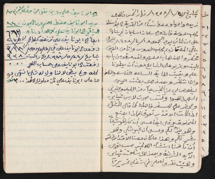 The Diaries of Fandi Mhanna, Buqei'a- Upper Galilee, 1958