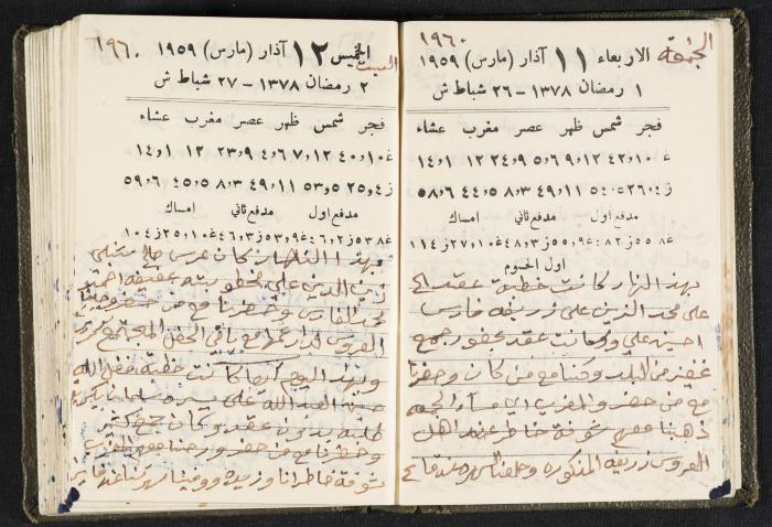 The Diaries of Fandi Mhanna, Buqei'a- Upper Galilee, 1960 and 1970 