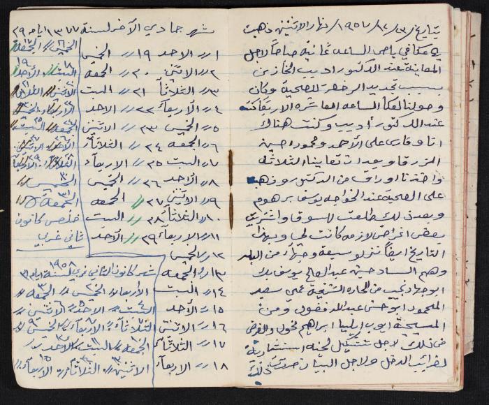 The Diaries of Fandi Mhanna, Buqei'a- Upper Galilee, 1958