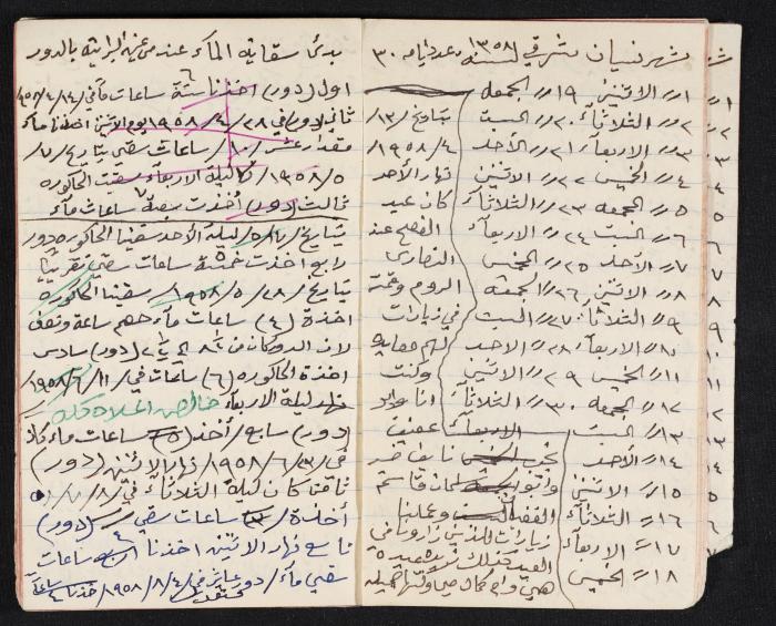 The Diaries of Fandi Mhanna, Buqei'a- Upper Galilee, 1958