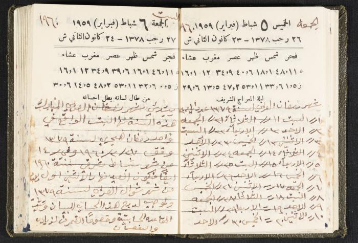 The Diaries of Fandi Mhanna, Buqei'a- Upper Galilee, 1960 and 1970 