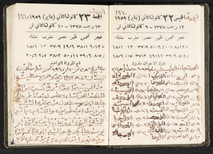 The Diaries of Fandi Mhanna, Buqei'a- Upper Galilee, 1960 and 1970 